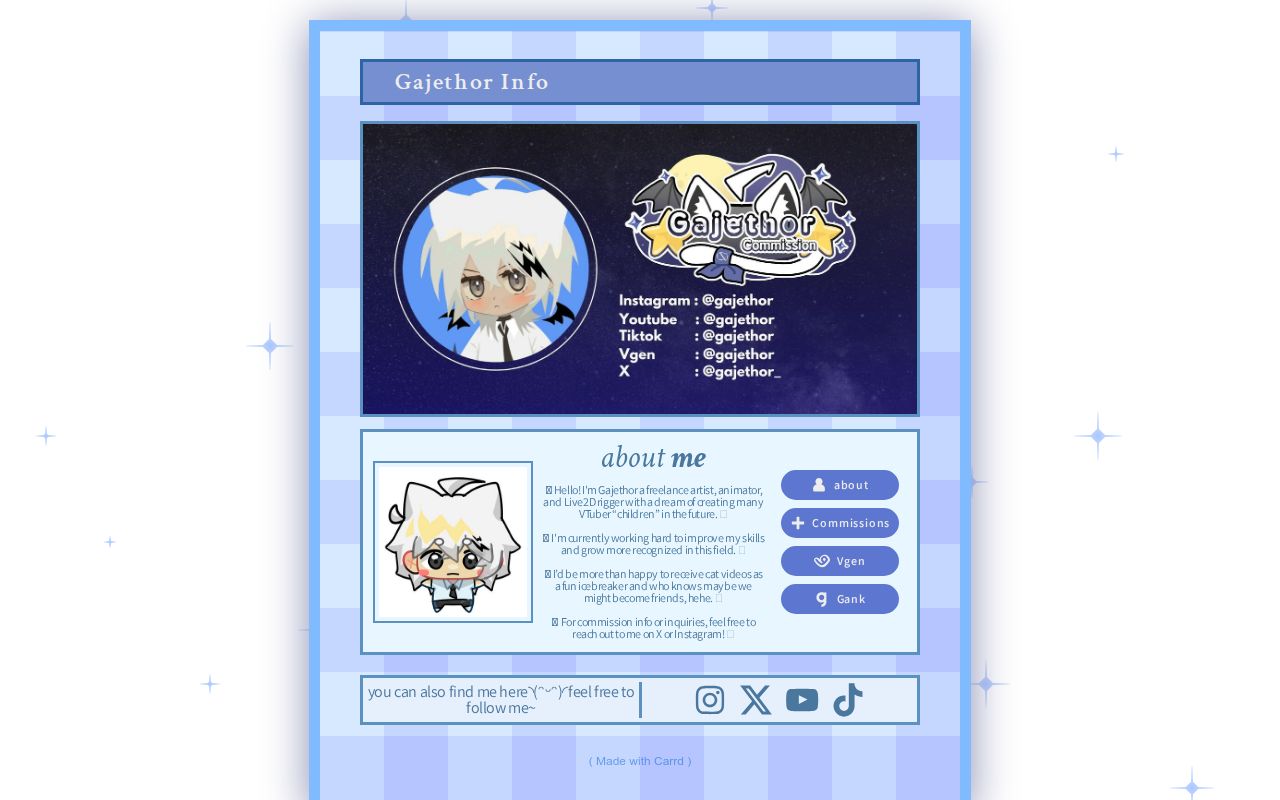 Gajethor info